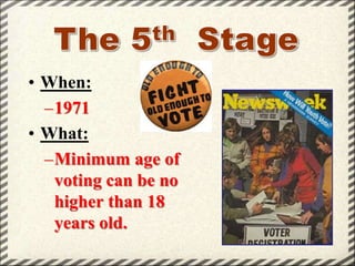 • When:
–1971
• What:
–Minimum age of
voting can be no
higher than 18
years old.

 