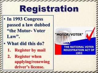 • In 1993 Congress
passed a law dubbed
“the Motor- Voter
Law”.
• What did this do?
1. Register by mail
2. Register when
applying/renewing
driver’s license.

 