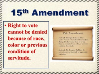 • Right to vote
cannot be denied
because of race,
color or previous
condition of
servitude.

 