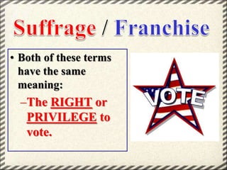 • Both of these terms
have the same
meaning:

–The RIGHT or
PRIVILEGE to
vote.

 