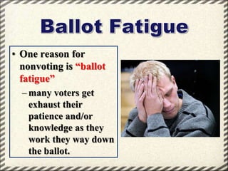 • One reason for
nonvoting is “ballot
fatigue”
– many voters get
exhaust their
patience and/or
knowledge as they
work they way down
the ballot.

 