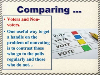 • Voters and Nonvoters.
• One useful way to get
a handle on the
problem of nonvoting
is to contrast those
who go to the polls
regularly and those
who do not…

 