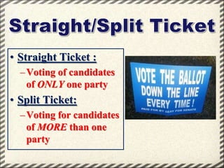 • Straight Ticket :
– Voting of candidates
of ONLY one party

• Split Ticket:
– Voting for candidates
of MORE than one
party

 