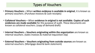 Unit 4 Vouching | PPTX