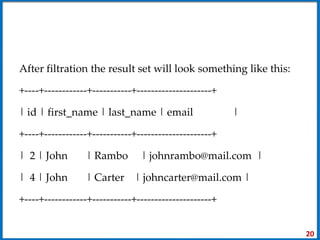 After filtration the result set will look something like this:
+----+------------+-----------+---------------------+
| id | first_name | last_name | email |
+----+------------+-----------+---------------------+
| 2 | John | Rambo | johnrambo@mail.com |
| 4 | John | Carter | johncarter@mail.com |
+----+------------+-----------+---------------------+
20
 