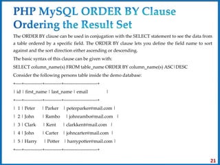 Unit 4- Working with SQL.pptx