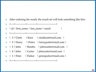 After ordering the result, the result set will look something like this:
+----+------------+-----------+----------------------+
| id | first_name | last_name | email |
+----+------------+-----------+----------------------+
| 3 | Clark | Kent | clarkkent@mail.com |
| 5 | Harry | Potter | harrypotter@mail.com |
| 2 | John | Rambo | johnrambo@mail.com |
| 4 | John | Carter | johncarter@mail.com |
| 1 | Peter | Parker | peterparker@mail.com |
+----+------------+-----------+----------------------+
24
 