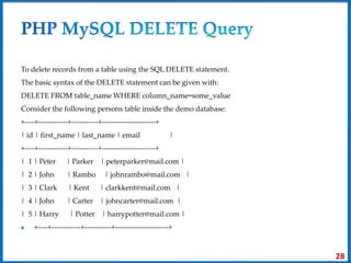 To delete records from a table using the SQL DELETE statement.
The basic syntax of the DELETE statement can be given with:
DELETE FROM table_name WHERE column_name=some_value
Consider the following persons table inside the demo database:
+----+------------+-----------+----------------------+
| id | first_name | last_name | email |
+----+------------+-----------+----------------------+
| 1 | Peter | Parker | peterparker@mail.com |
| 2 | John | Rambo | johnrambo@mail.com |
| 3 | Clark | Kent | clarkkent@mail.com |
| 4 | John | Carter | johncarter@mail.com |
| 5 | Harry | Potter | harrypotter@mail.com |
+----+------------+-----------+----------------------+
28
 