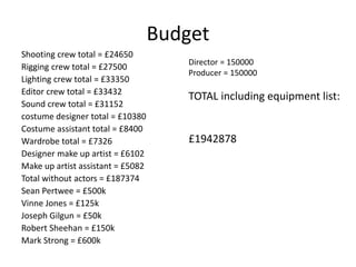 Budget
Shooting crew total = £24650
Rigging crew total = £27500
Lighting crew total = £33350
Editor crew total = £33432
Sound crew total = £31152
costume designer total = £10380
Costume assistant total = £8400
Wardrobe total = £7326
Designer make up artist = £6102
Make up artist assistant = £5082
Total without actors = £187374
Sean Pertwee = £500k
Vinne Jones = £125k
Joseph Gilgun = £50k
Robert Sheehan = £150k
Mark Strong = £600k
Director = 150000
Producer = 150000
TOTAL including equipment list:
£1942878
 