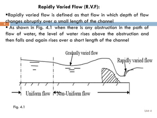 Unit 4[1] | PDF