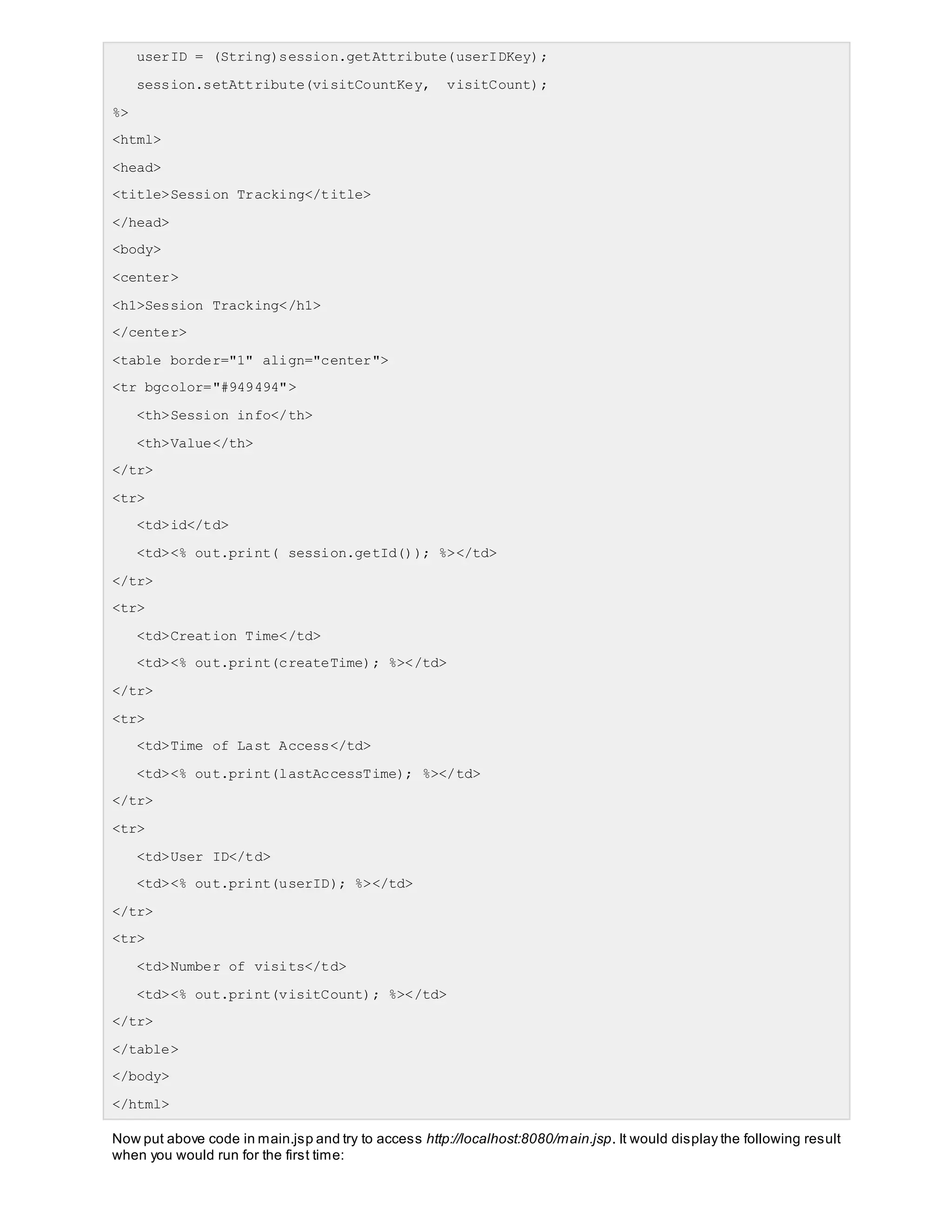 userID = (String)session.getAttribute(userIDKey);
session.setAttribute(visitCountKey, visitCount);
%>
<html>
<head>
<title>Session Tracking</title>
</head>
<body>
<center>
<h1>Session Tracking</h1>
</center>
<table border="1" align="center">
<tr bgcolor="#949494">
<th>Session info</th>
<th>Value</th>
</tr>
<tr>
<td>id</td>
<td><% out.print( session.getId()); %></td>
</tr>
<tr>
<td>Creation Time</td>
<td><% out.print(createTime); %></td>
</tr>
<tr>
<td>Time of Last Access</td>
<td><% out.print(lastAccessTime); %></td>
</tr>
<tr>
<td>User ID</td>
<td><% out.print(userID); %></td>
</tr>
<tr>
<td>Number of visits</td>
<td><% out.print(visitCount); %></td>
</tr>
</table>
</body>
</html>
Now put above code in main.jsp and try to access http://localhost:8080/main.jsp. It would display the following result
when you would run for the first time:
 