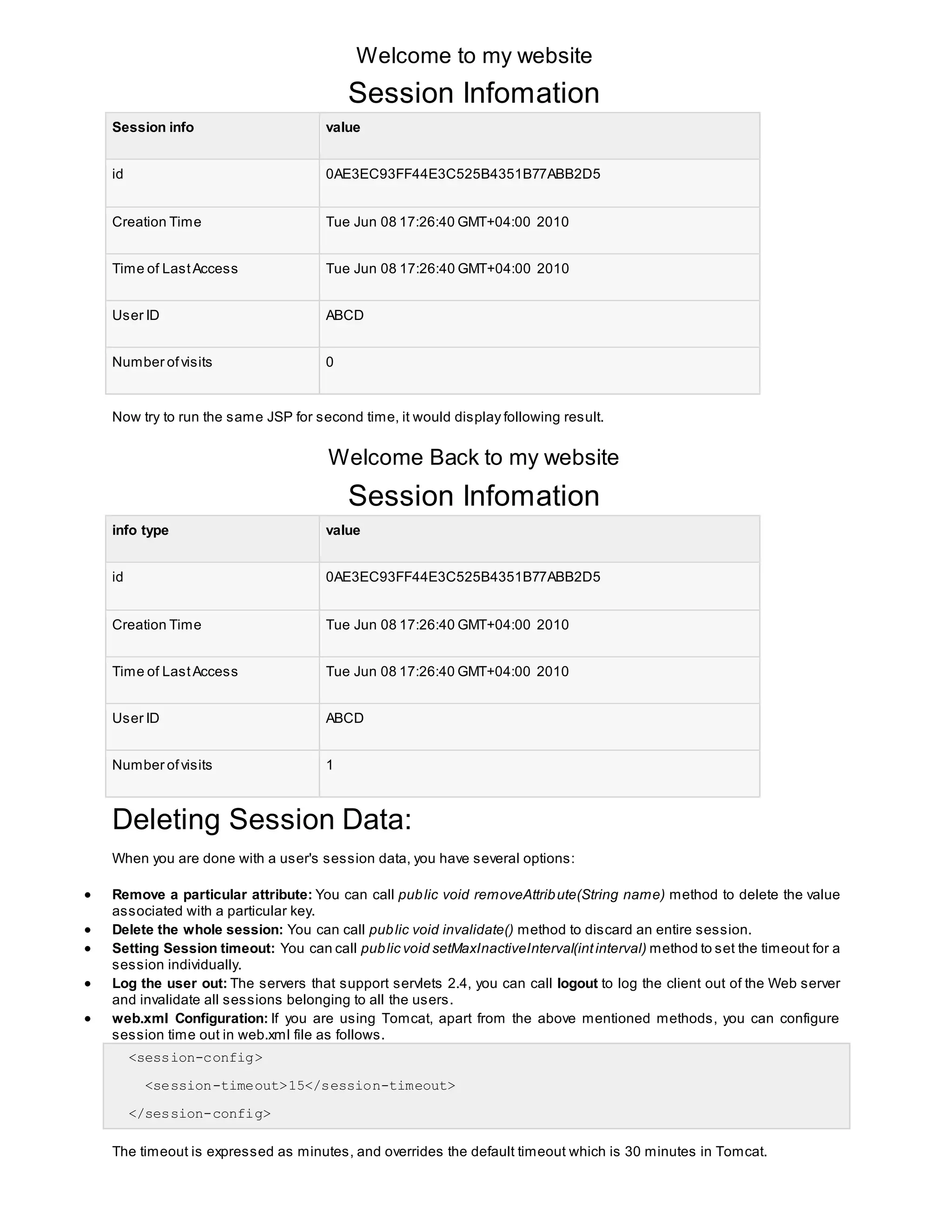 Welcome to my website
Session Infomation
Session info value
id 0AE3EC93FF44E3C525B4351B77ABB2D5
Creation Time Tue Jun 08 17:26:40 GMT+04:00 2010
Time of LastAccess Tue Jun 08 17:26:40 GMT+04:00 2010
User ID ABCD
Number ofvisits 0
Now try to run the same JSP for second time, it would display following result.
Welcome Back to my website
Session Infomation
info type value
id 0AE3EC93FF44E3C525B4351B77ABB2D5
Creation Time Tue Jun 08 17:26:40 GMT+04:00 2010
Time of LastAccess Tue Jun 08 17:26:40 GMT+04:00 2010
User ID ABCD
Number ofvisits 1
Deleting Session Data:
When you are done with a user's session data, you have several options:
 Remove a particular attribute: You can call public void removeAttribute(String name) method to delete the value
associated with a particular key.
 Delete the whole session: You can call public void invalidate() method to discard an entire session.
 Setting Session timeout: You can call public void setMaxInactiveInterval(intinterval) method to set the timeout for a
session individually.
 Log the user out: The servers that support servlets 2.4, you can call logout to log the client out of the Web server
and invalidate all sessions belonging to all the users.
 web.xml Configuration: If you are using Tomcat, apart from the above mentioned methods, you can configure
session time out in web.xml file as follows.
<session-config>
<session-timeout>15</session-timeout>
</session-config>
The timeout is expressed as minutes, and overrides the default timeout which is 30 minutes in Tomcat.
 
