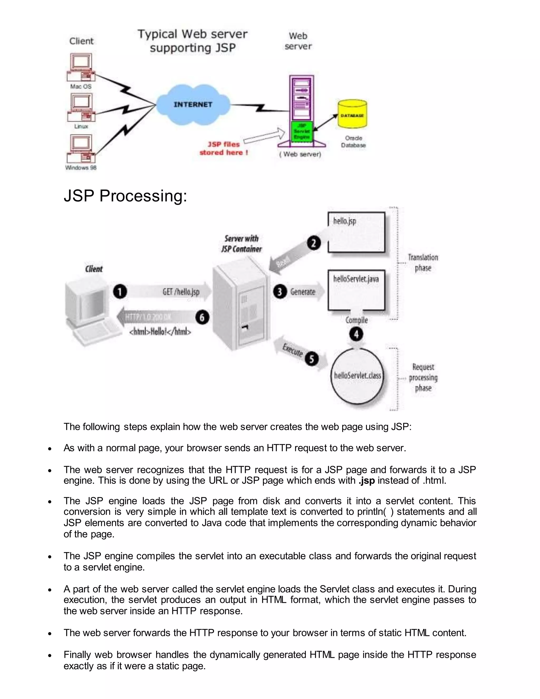 JSP Processing:
The following steps explain how the web server creates the web page using JSP:
 As with a normal page, your browser sends an HTTP request to the web server.
 The web server recognizes that the HTTP request is for a JSP page and forwards it to a JSP
engine. This is done by using the URL or JSP page which ends with .jsp instead of .html.
 The JSP engine loads the JSP page from disk and converts it into a servlet content. This
conversion is very simple in which all template text is converted to println( ) statements and all
JSP elements are converted to Java code that implements the corresponding dynamic behavior
of the page.
 The JSP engine compiles the servlet into an executable class and forwards the original request
to a servlet engine.
 A part of the web server called the servlet engine loads the Servlet class and executes it. During
execution, the servlet produces an output in HTML format, which the servlet engine passes to
the web server inside an HTTP response.
 The web server forwards the HTTP response to your browser in terms of static HTML content.
 Finally web browser handles the dynamically generated HTML page inside the HTTP response
exactly as if it were a static page.
 
