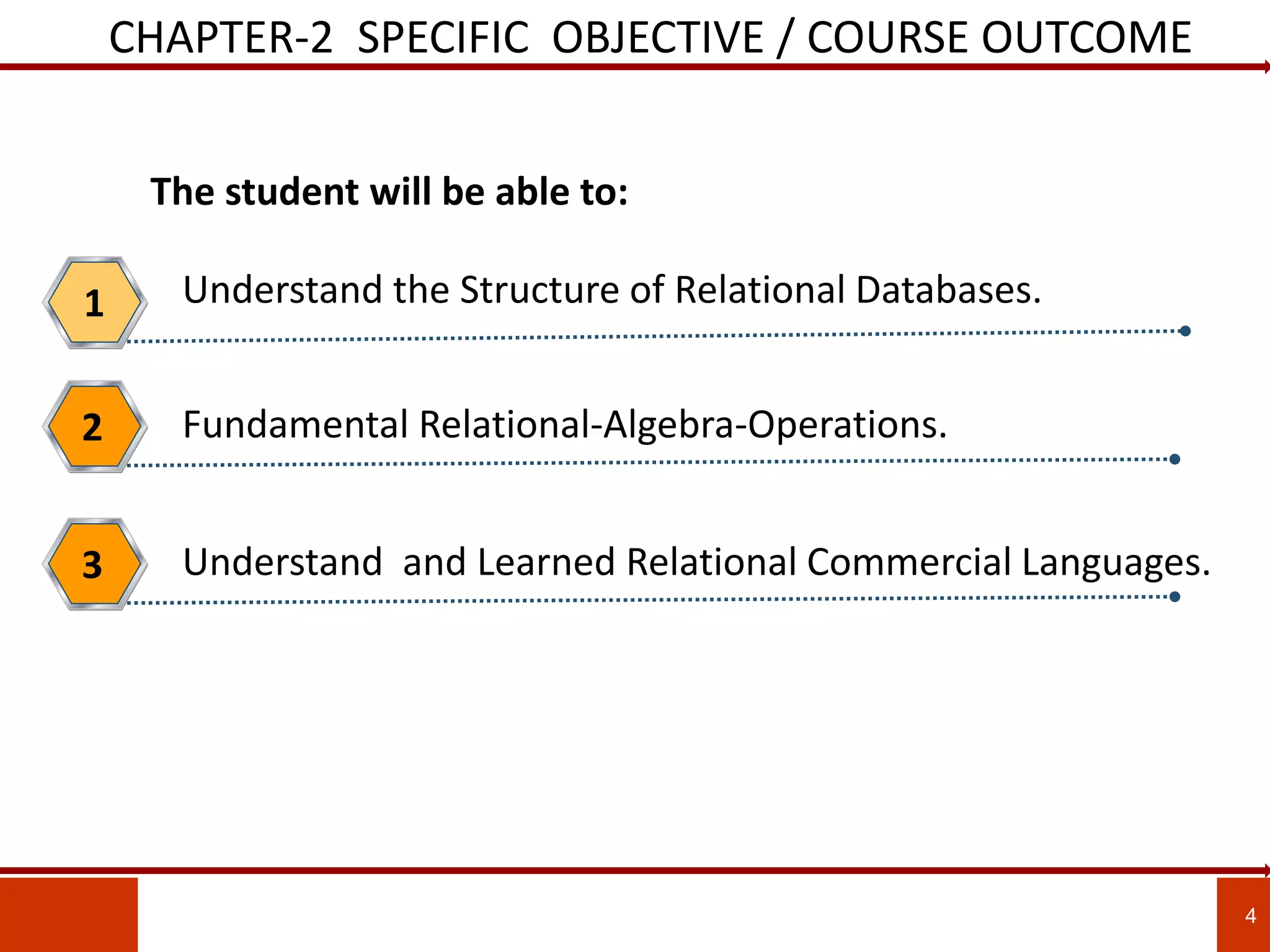 CHAPTER-2 SPECIFIC OBJECTIVE / COURSE OUTCOME
Understand the Structure of Relational Databases.
1
Understand and Learned Relational Commercial Languages.
3
4
The student will be able to:
Fundamental Relational-Algebra-Operations.
2
 