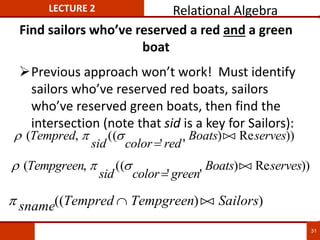 Find sailors who’ve reserved a red and a green
boat
Previous approach won’t work! Must identify
sailors who’ve reserved red boats, sailors
who’ve reserved green boats, then find the
intersection (note that sid is a key for Sailors):
  
( , ((
' '
) Re ))
Tempred
sid color red
Boats serves



 sname Tempred Tempgreen Sailors
(( ) )
 

  
( , ((
' '
) Re ))
Tempgreen
sid color green
Boats serves



LECTURE 2 Relational Algebra
31
 
