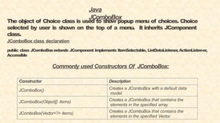 Java
JComboBox
Constructor Description
JComboBox() Creates a JComboBox with a default data
model.
JComboBox(Object[] items) Creates a JComboBox that contains the
elements in the specified array.
JComboBox(Vector<?> items) Creates a JComboBox that contains the
elements in the specified Vector.
The object of Choice class is used to show popup menu of choices. Choice
selected by user is shown on the top of a menu. It inherits JComponent
class.
JComboBox class declaration
public class JComboBoxextends JComponent implements ItemSelectable, ListDataListener,ActionListener,
Accessible
Commonly used Constructors Of JComboBox:
 