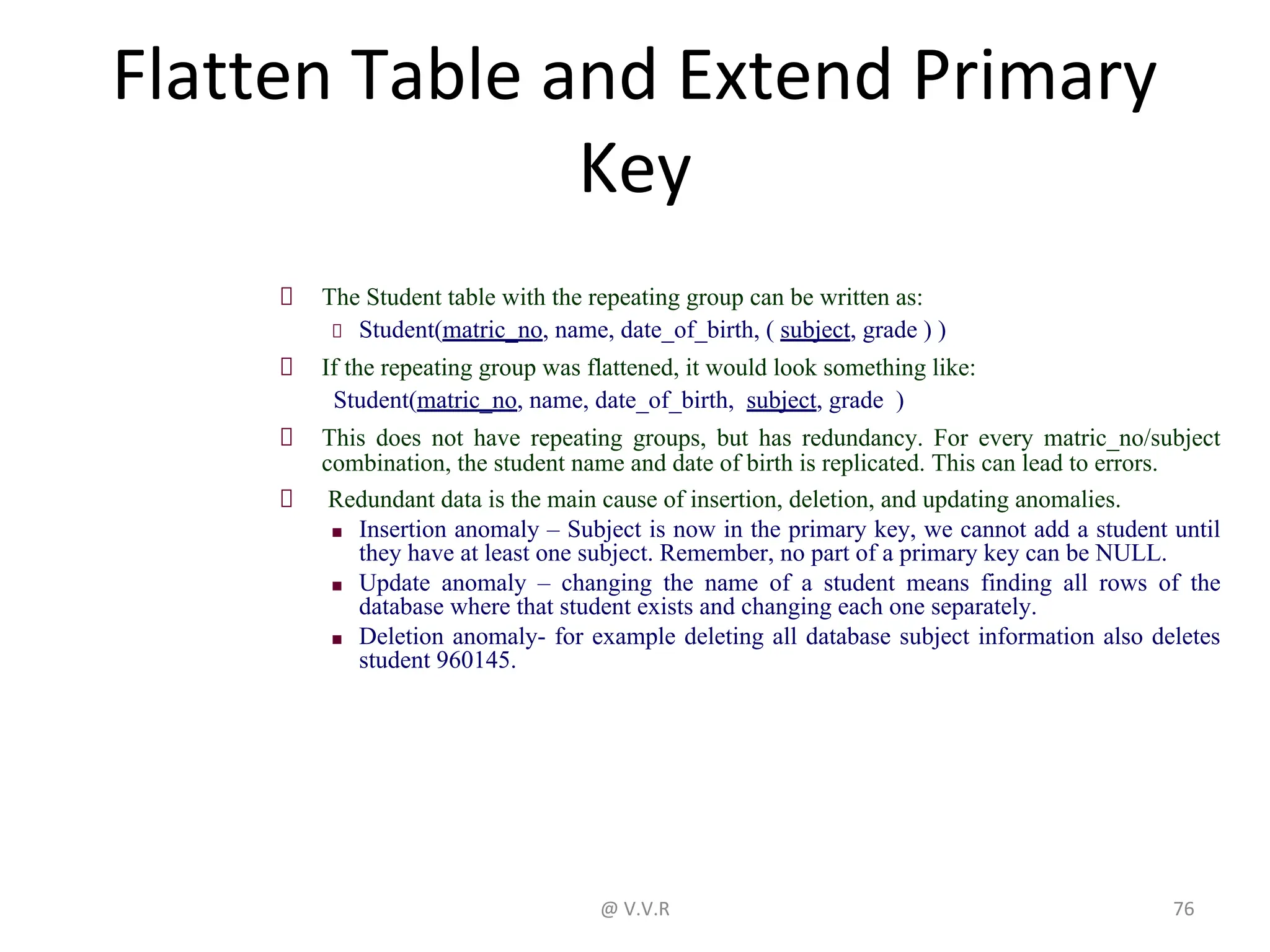 Flatten Table and Extend Primary
Key
The Student table with the repeating group can be written as:
Student(matric_no, name, date_of_birth, ( subject, grade ) )
If the repeating group was flattened, it would look something like:
Student(matric_no, name, date_of_birth, subject, grade )
This does not have repeating groups, but has redundancy. For every matric_no/subject
combination, the student name and date of birth is replicated. This can lead to errors.
Redundant data is the main cause of insertion, deletion, and updating anomalies.
■ Insertion anomaly – Subject is now in the primary key, we cannot add a student until
they have at least one subject. Remember, no part of a primary key can be NULL.
■ Update anomaly – changing the name of a student means finding all rows of the
database where that student exists and changing each one separately.
■ Deletion anomaly- for example deleting all database subject information also deletes
student 960145.
@ V.V.R 76
 