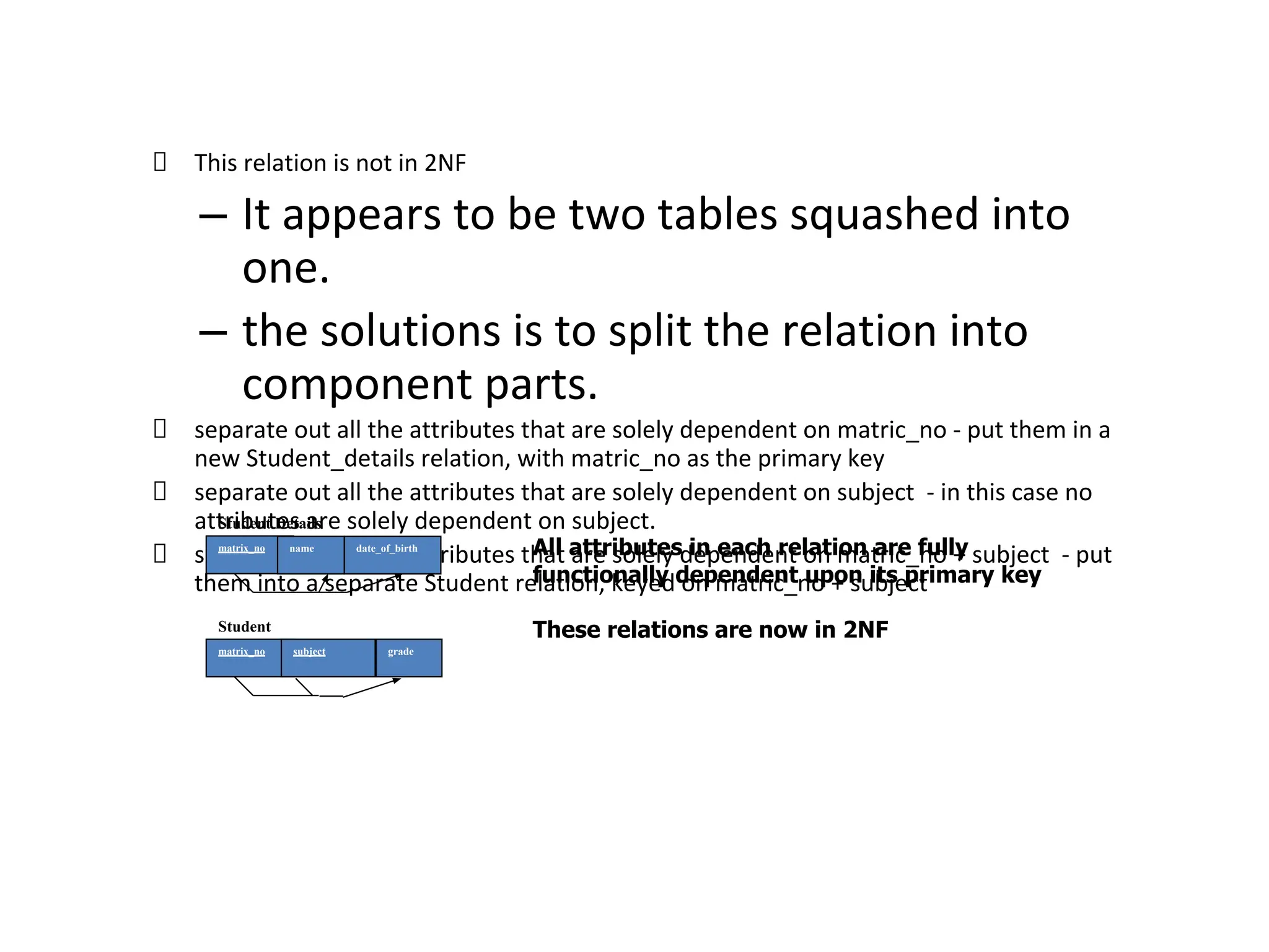 This relation is not in 2NF
– It appears to be two tables squashed into
one.
– the solutions is to split the relation into
component parts.
separate out all the attributes that are solely dependent on matric_no - put them in a
new Student_details relation, with matric_no as the primary key
separate out all the attributes that are solely dependent on subject - in this case no
attributes are solely dependent on subject.
separate out all the attributes that are solely dependent on matric_no + subject - put
them into a separate Student relation, keyed on matric_no + subject
Student Details
matrix_no name date_of_birth
Student
matrix_no subject grade
All attributes in each relation are fully
functionally dependent upon its primary key
These relations are now in 2NF
 