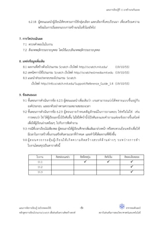 Unit 4 11 | PDF
