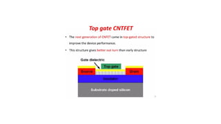 Unit 4 (2).pptx - fundamentals of electronic devices and circuits | PPTX