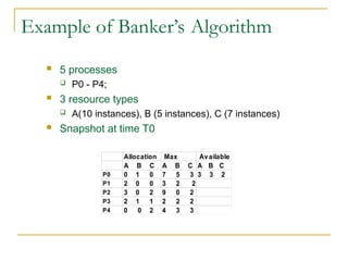 Example of Banker’s Algorithm
 5 processes
 P0 - P4;
 3 resource types
 A(10 instances), B (5 instances), C (7 instances)
 Snapshot at time T0
Allocation Max Available
A B C A B C A B C
P0 0 1 0 7 5 3 3 3 2
P1 2 0 0 3 2 2
P2 3 0 2 9 0 2
P3 2 1 1 2 2 2
P4 0 0 2 4 3 3
 