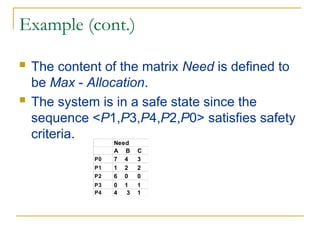 Example (cont.)
 The content of the matrix Need is defined to
be Max - Allocation.
 The system is in a safe state since the
sequence <P1,P3,P4,P2,P0> satisfies safety
criteria.
Need
A B C
P0 7 4 3
P1 1 2 2
P2 6 0 0
P3 0 1 1
P4 4 3 1
 