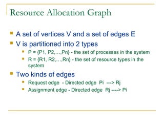  A set of vertices V and a set of edges E
 V is partitioned into 2 types
 P = {P1, P2,…,Pn} - the set of processes in the system
 R = {R1, R2,…,Rn} - the set of resource types in the
system
 Two kinds of edges
 Request edge - Directed edge Pi ---> Rj
 Assignment edge - Directed edge Rj ----> Pi
Resource Allocation Graph
 