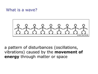 Wave Chacterostics Unit 4 2014 ppt wave characteristics | PPTX