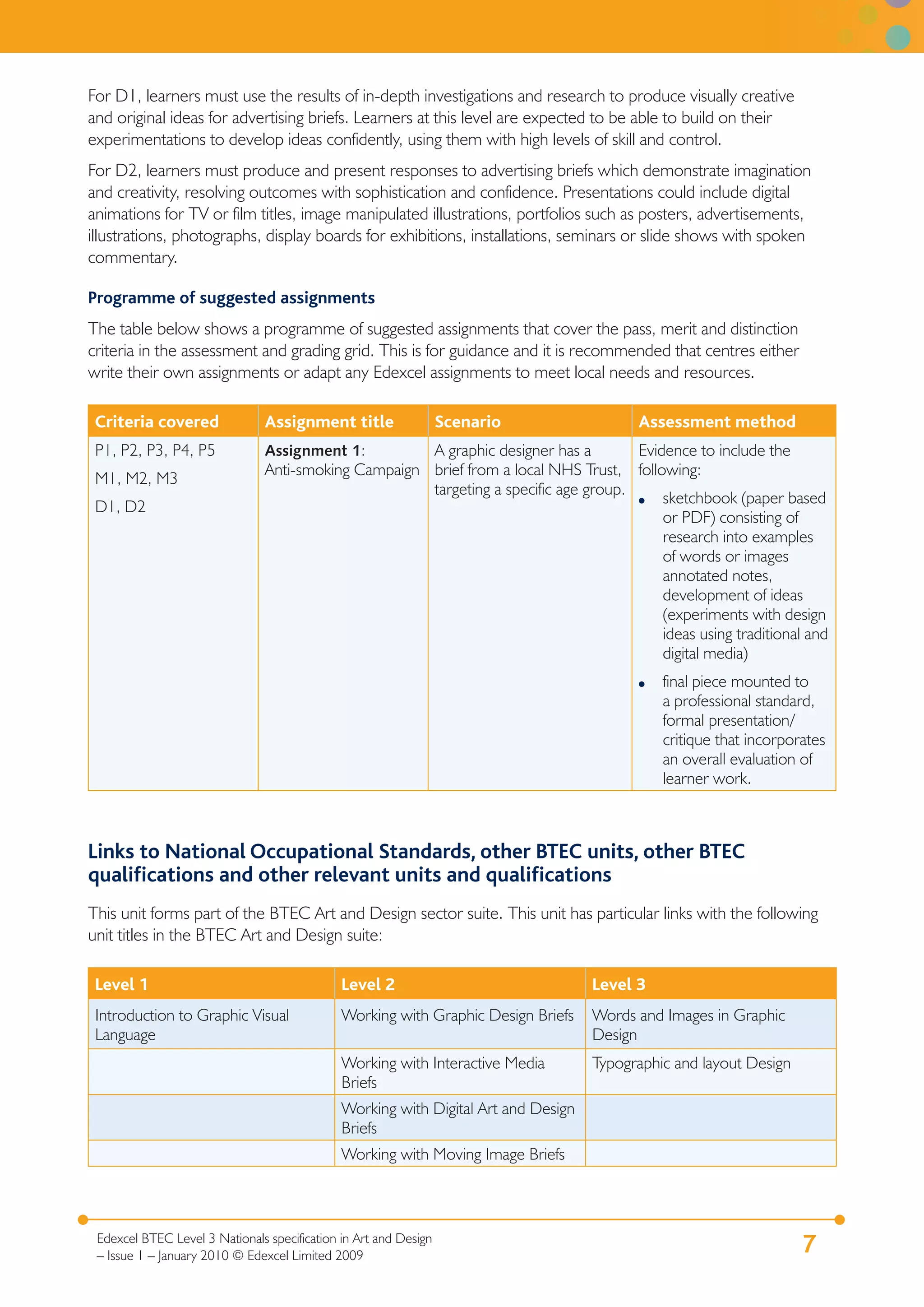 7Edexcel BTEC Level 3 Nationals specification in Art and Design
– Issue 1 – January 2010 © Edexcel Limited 2009
For D1, learners must use the results of in-depth investigations and research to produce visually creative
and original ideas for advertising briefs. Learners at this level are expected to be able to build on their
experimentations to develop ideas confidently, using them with high levels of skill and control.
For D2, learners must produce and present responses to advertising briefs which demonstrate imagination
and creativity, resolving outcomes with sophistication and confidence. Presentations could include digital
animations for TV or film titles, image manipulated illustrations, portfolios such as posters, advertisements,
illustrations, photographs, display boards for exhibitions, installations, seminars or slide shows with spoken
commentary.
Programme of suggested assignments
The table below shows a programme of suggested assignments that cover the pass, merit and distinction
criteria in the assessment and grading grid. This is for guidance and it is recommended that centres either
write their own assignments or adapt any Edexcel assignments to meet local needs and resources.
Criteria covered Assignment title Scenario Assessment method
P1, P2, P3, P4, P5
M1, M2, M3
D1, D2
Assignment 1:
Anti-smoking Campaign
A graphic designer has a
brief from a local NHS Trust,
targeting a specific age group.
Evidence to include the
following:
sketchbook (paper based
or PDF) consisting of
research into examples
of words or images
annotated notes,
development of ideas
(experiments with design
ideas using traditional and
digital media)
final piece mounted to
a professional standard,
formal presentation/
critique that incorporates
an overall evaluation of
learner work.
●
●
Links to National Occupational Standards, other BTEC units, other BTEC
qualiﬁcations and other relevant units and qualiﬁcations
This unit forms part of the BTEC Art and Design sector suite. This unit has particular links with the following
unit titles in the BTEC Art and Design suite:
Level 1 Level 2 Level 3
Introduction to Graphic Visual
Language
Working with Graphic Design Briefs Words and Images in Graphic
Design
Working with Interactive Media
Briefs
Typographic and layout Design
Working with Digital Art and Design
Briefs
Working with Moving Image Briefs
 