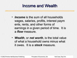 © 2002 Prentice Hall Business Publishing Principles of Economics, 6/e Karl Case, Ray Fair
Income and Wealth
Income and Wealth
• Income
Income is the sum of all households
is the sum of all households
wages, salaries, profits, interest paym
wages, salaries, profits, interest paym
ents, rents, and other forms of
ents, rents, and other forms of
earnings in a given period of time. It is
earnings in a given period of time. It is
a
a flow
flow measure.
measure.
• Wealth
Wealth, or
, or net worth
net worth, is the total value
, is the total value
of what a household owns minus what
of what a household owns minus what
it owes
it owes.
. It is a
It is a stock
stock measure.
measure.
 
