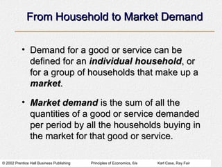© 2002 Prentice Hall Business Publishing Principles of Economics, 6/e Karl Case, Ray Fair
From Household to Market Demand
From Household to Market Demand
• Demand for a good or service can be
Demand for a good or service can be
defined for an
defined for an individual household
individual household, or
, or
for a group of households that make up a
for a group of households that make up a
market
market.
.
• Market demand
Market demand is the sum of all the
is the sum of all the
quantities of a good or service demanded
quantities of a good or service demanded
per period by all the households buying in
per period by all the households buying in
the market for that good or service.
the market for that good or service.
 