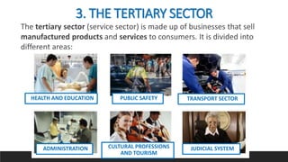 The tertiary sector (service sector) is made up of businesses that sell
manufactured products and services to consumers. It is divided into
different areas:
3. THE TERTIARY SECTOR
HEALTH AND EDUCATION PUBLIC SAFETY TRANSPORT SECTOR
ADMINISTRATION CULTURAL PROFESSIONS
AND TOURISM
JUDICIAL SYSTEM
 