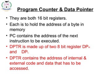 Unit_4 8051_PPT_Architecture_pin_Addressing mode.ppt