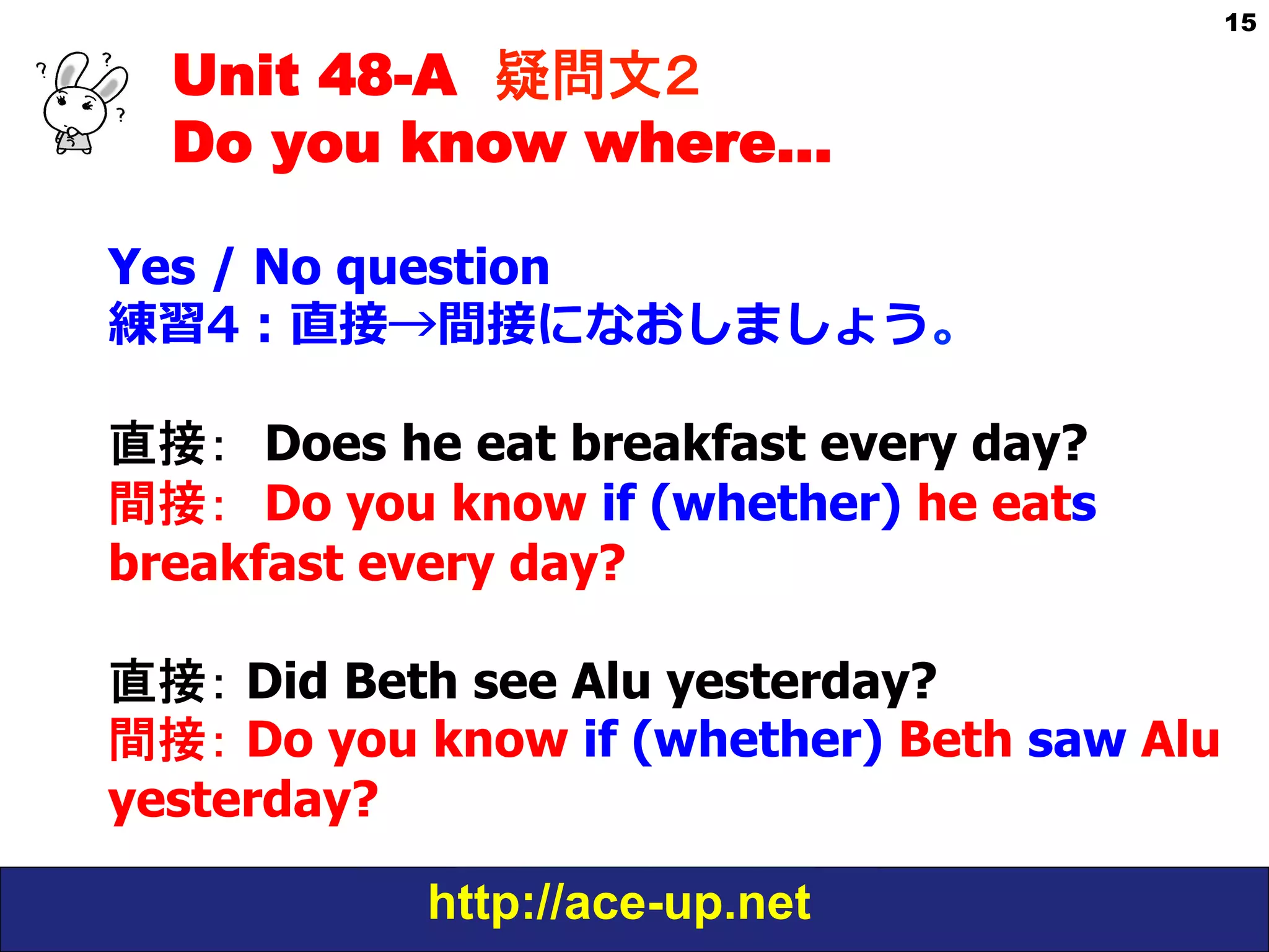 Unit 48-A 疑問文２　
Do you know where…
Yes / No question
練習4：直接→間接になおしましょう。
直接：　Does he eat breakfast every day?
間接：　Do you know if (whether) he eats
breakfast every day?
直接： Did Beth see Alu yesterday?
間接： Do you know if (whether) Beth saw Alu
yesterday?
http://ace-up.net

15

 