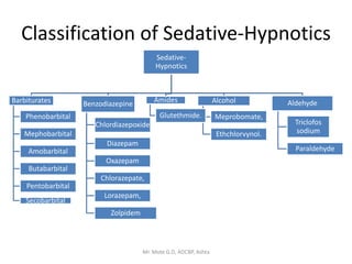 Medicinal chemistry I- Unit 4A. sedative and hypnotics.pptx