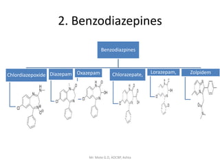 Medicinal chemistry I- Unit 4A. sedative and hypnotics.pptx