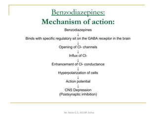 Medicinal chemistry I- Unit 4A. sedative and hypnotics.pptx
