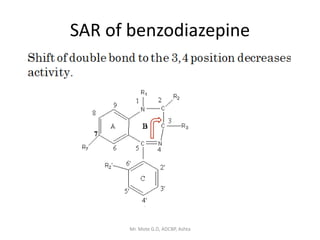 Medicinal chemistry I- Unit 4A. sedative and hypnotics.pptx