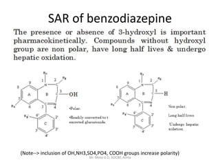 Medicinal chemistry I- Unit 4A. sedative and hypnotics.pptx
