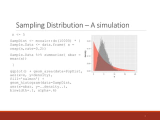 Sampling Distribution Visualization Unit 4a- Sampling Distribution (Slides - up to slide 21).pdf