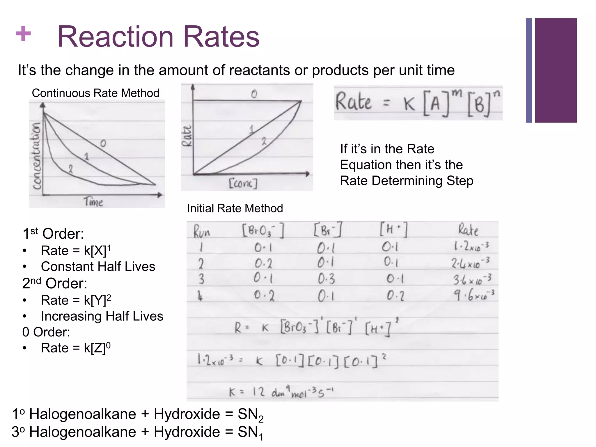 Continuous Rate Unit 4 A2 Chemistry Notes Edexcel | PPTX
