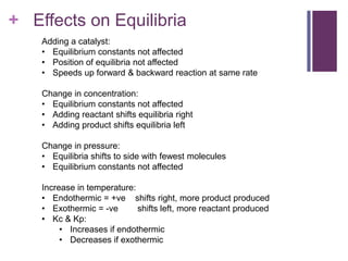 Unit 4 A2 Chemistry Notes Edexcel | PPTX