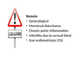 Remote
• Gynecological
• Menstrual disturbance
• Chronic pelvic inflammation
• Infertility due to cornual block
• Scar endometriosis (1%)
 