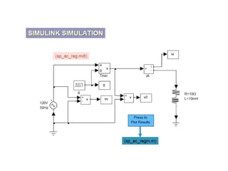 Unit 4 ac voltage controller