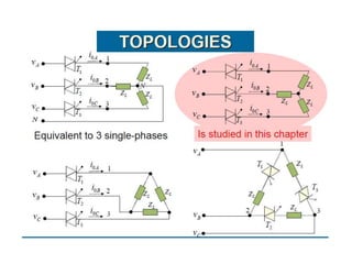 Unit 4 ac voltage controller