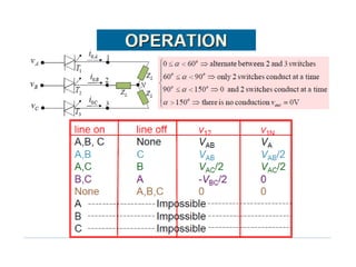 Unit 4 ac voltage controller