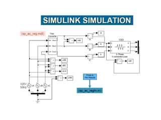 Unit 4 ac voltage controller