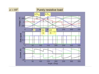 Unit 4 ac voltage controller