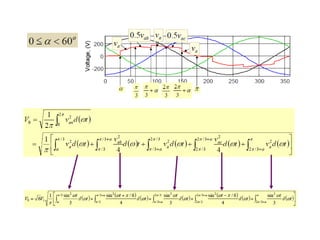 Unit 4 ac voltage controller