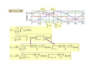 Unit 4 ac voltage controller
